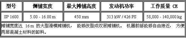 滑模摊铺机 SP1600-.jpg