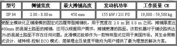 滑模摊铺机 SP84-.jpg