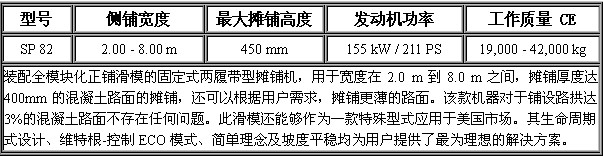 滑模摊铺机 SP82-.jpg