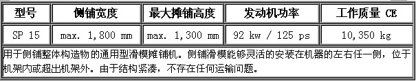 滑模摊铺机 SP15-.jpg